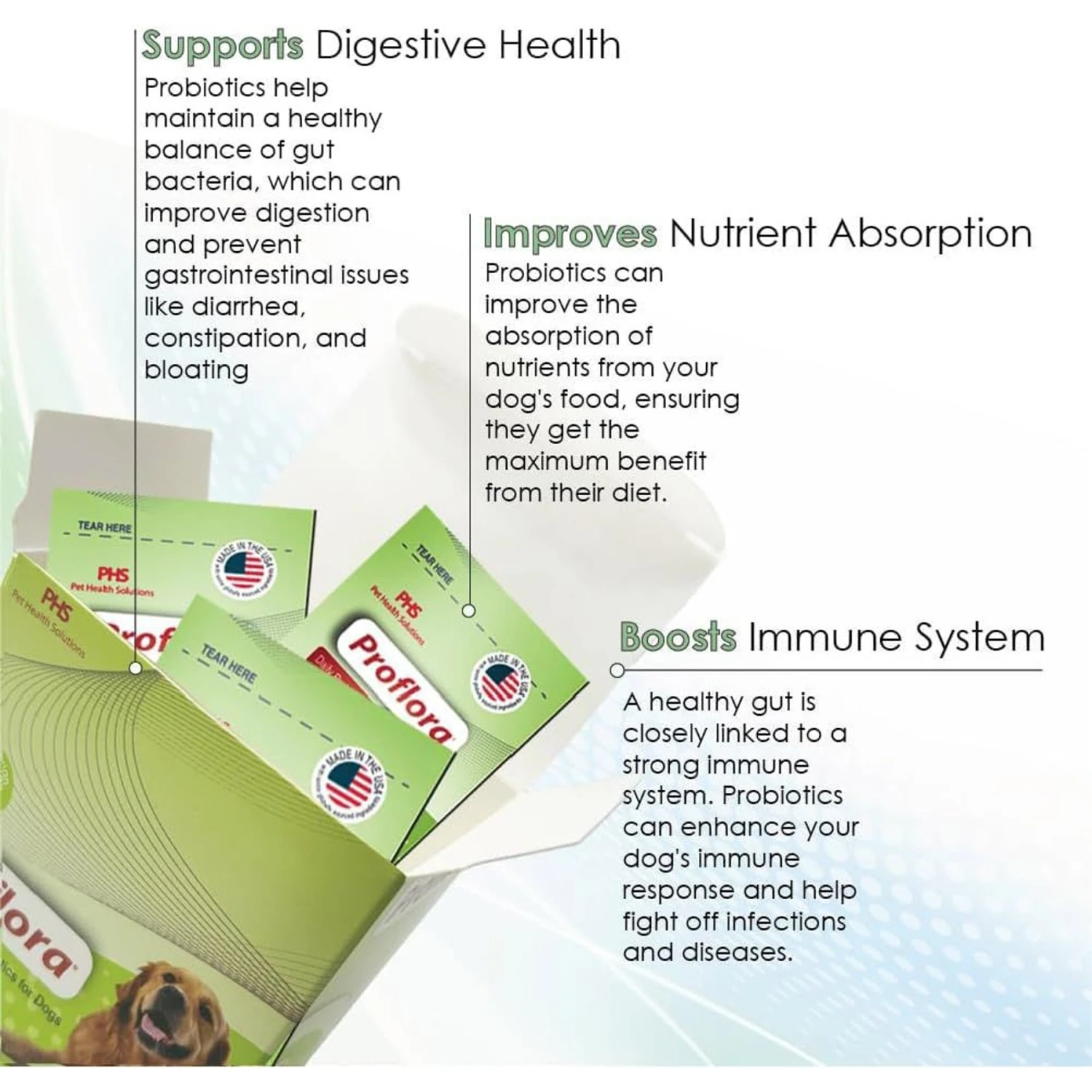 Proflora Powder Digestive Supplement For Dogs 1 Proflora Powder Digestive Supplement For Dogs