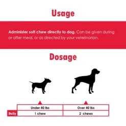 Proflora Chicken Flavored Soft Chew Digestive Supplement For Dogs -Pet Wellness 175613 PT2. AC SS1800 V1678387559