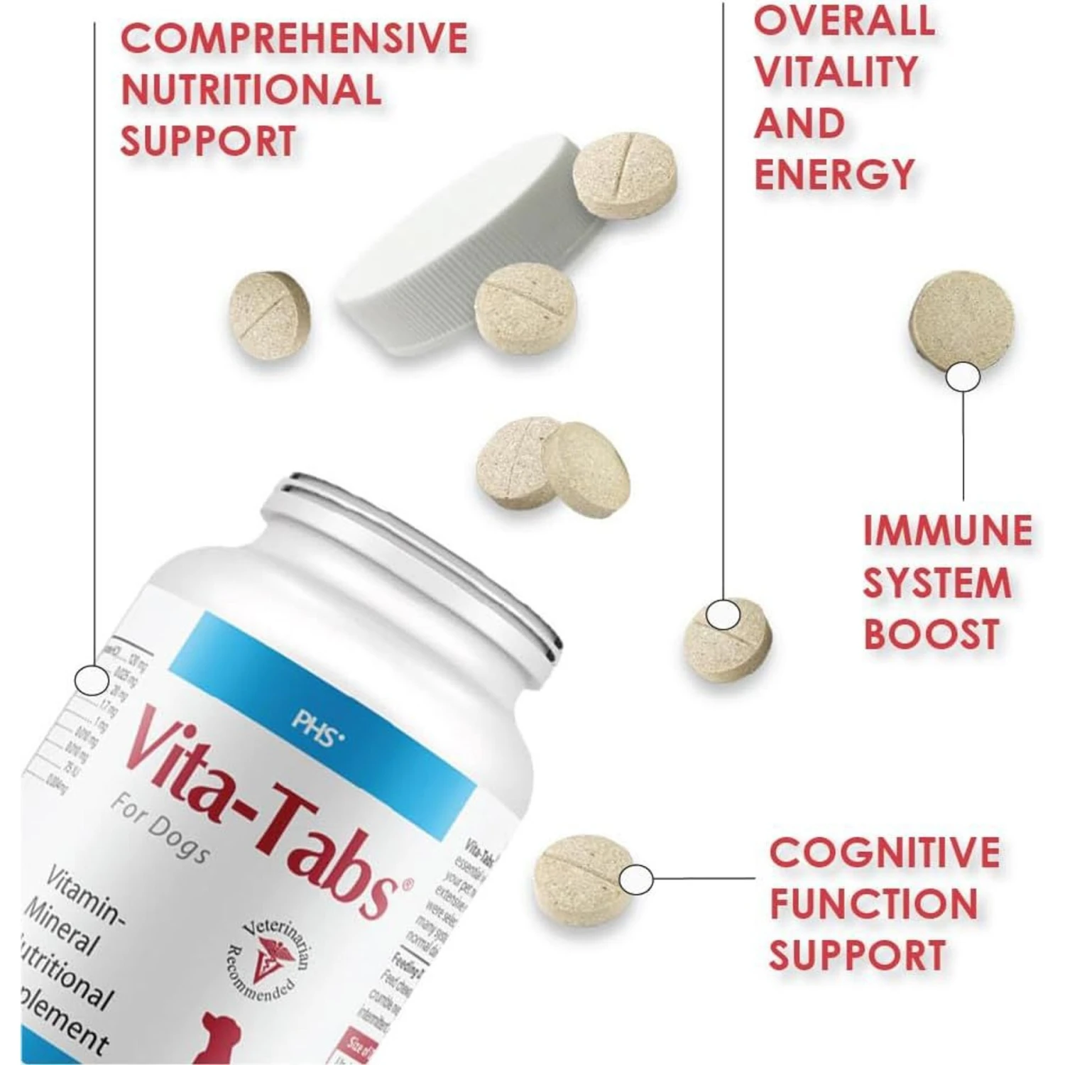 Vita-Tabs Liver Flavored Multivitamin For Dogs 2 Vita-Tabs Liver Flavored Multivitamin For Dogs - Image 2