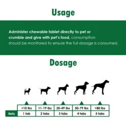 Urigreen ES Liver Flavored Tablet Lawn Protection Supplement For Dogs -Pet Wellness 175622 PT6. AC SS1800 V1679952527