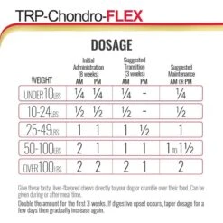 TRP-Chondro-FLEX Liver Flavored Soft Chew Joint Supplement For Dogs 14 TRP-Chondro-FLEX Liver Flavored Soft Chew Joint Supplement For Dogs -Pet Wellness 175652 PT5. AC SS1800 V1678976871