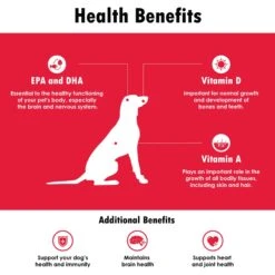 Ora-Clens Omega Chews Medium & Large Breed Dog Supplement -Pet Wellness 175682 PT2. AC SS1800 V1679690232