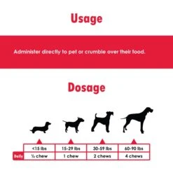 Ora-Clens Omega Chews Medium & Large Breed Dog Supplement -Pet Wellness 175682 PT4. AC SS1800 V1679690287