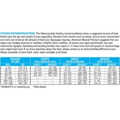 American Natural Premium Triple Protein Recipe With Ancestral Grains Legume-Free Premium Dry Dog Food -Pet Wellness 178011 PT3. AC SS1800 V1683235008