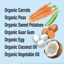 OrgaNOMics Turkey, Duck & Chicken Dinner Grain-Free Pate Wet Dog Food -Pet Wellness 178037 PT4. AC SS1800 V1677167265