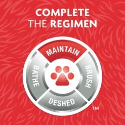 FURminator Hair Collection Dog & Cat Brush -Pet Wellness 183070 PT2. AC SS1800 V1701115657