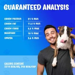 Forza10 Nutraceutic Active Colon Diet Phase 1 Dry Dog Food 12 Forza10 Nutraceutic Active Colon Diet Phase 1 Dry Dog Food -Pet Wellness 183135 PT5. AC SS1800 V1696882549