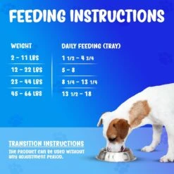 Forza10 Nutraceutic Actiwet Digestive Support Icelandic Fish Recipe Wet Dog Food -Pet Wellness 183195 PT8. AC SS1800 V1643740103