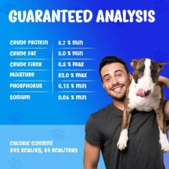 Forza10 Nutraceutic Actiwet Renal Support Wet Dog Food 16 Forza10 Nutraceutic Actiwet Renal Support Wet Dog Food -Pet Wellness 183197 PT7. AC SS1800 V1635898997