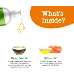 Zesty Paws Hemp Elements Salmon Oil Liquid Skin & Coat Supplement For Dogs & Cats 11 Zesty Paws Hemp Elements Salmon Oil Liquid Skin & Coat Supplement For Dogs & Cats -Pet Wellness 183640 PT2. AC SS1800 V1696540961