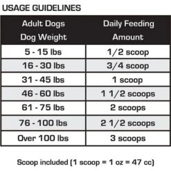 Kinetic Performance Hydro 30K Dog Supplement, 5-lb Tub -Pet Wellness 187414 PT3. AC SS1800 V1565016421