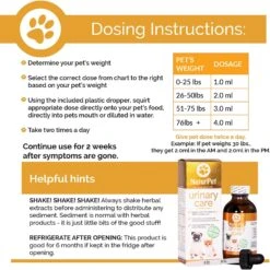 NaturPet Urinary Care Pet Supplement -Pet Wellness 191490 PT4. AC SS1800 V1570553584