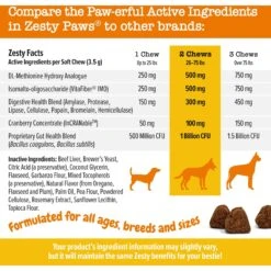 Zesty Paws Stay Green Bites Beef Flavored Soft Chews Grass Protection Urinary & Digestive Supplement For Dogs -Pet Wellness 193004 PT4. AC SS1800 V1700681845