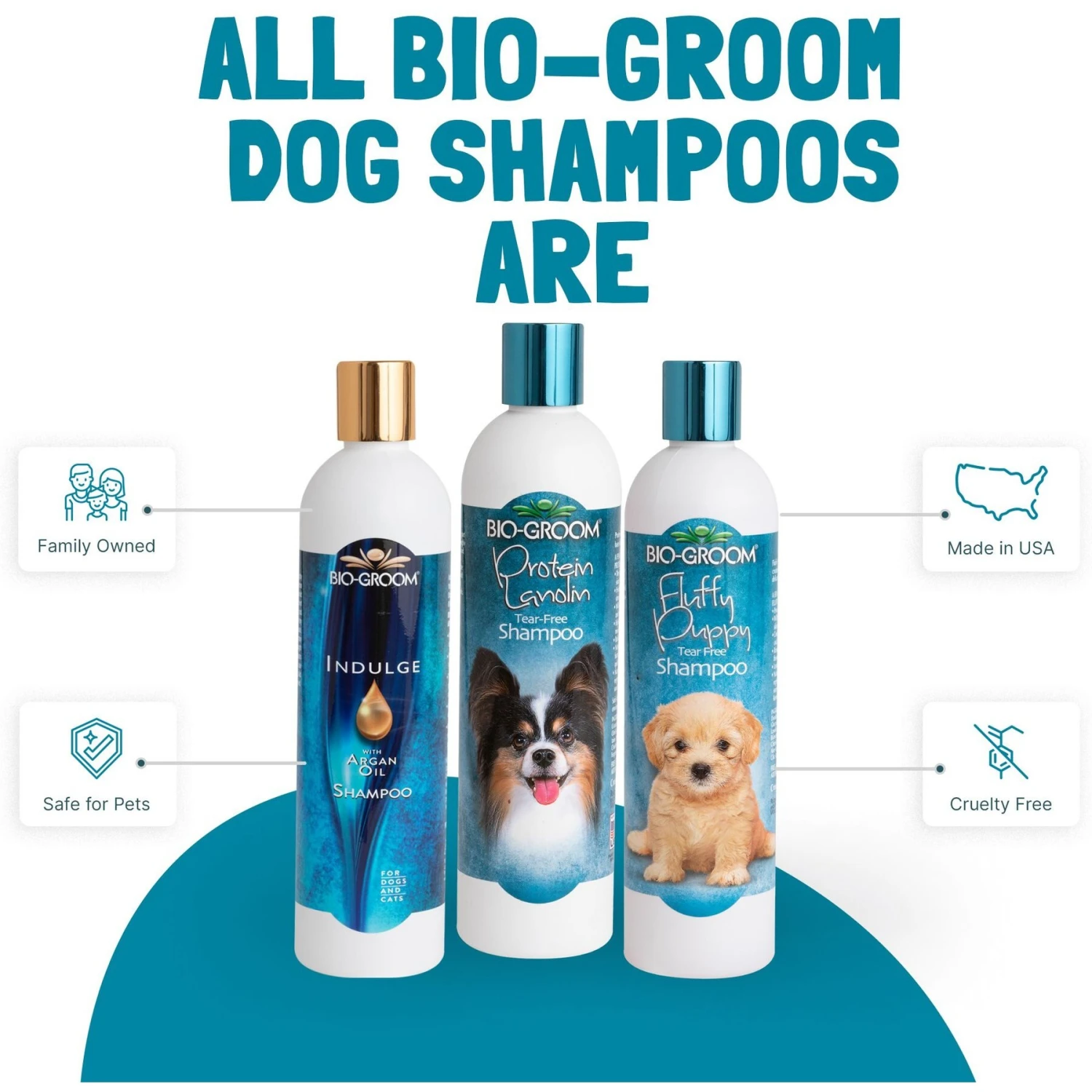 Bio-Groom Bio-Groom Protein Lanolin Conditioning Dog Shampoo, 1-gal Bottle 3 Bio-Groom Bio-Groom Protein Lanolin Conditioning Dog Shampoo, 1-gal Bottle - Image 3