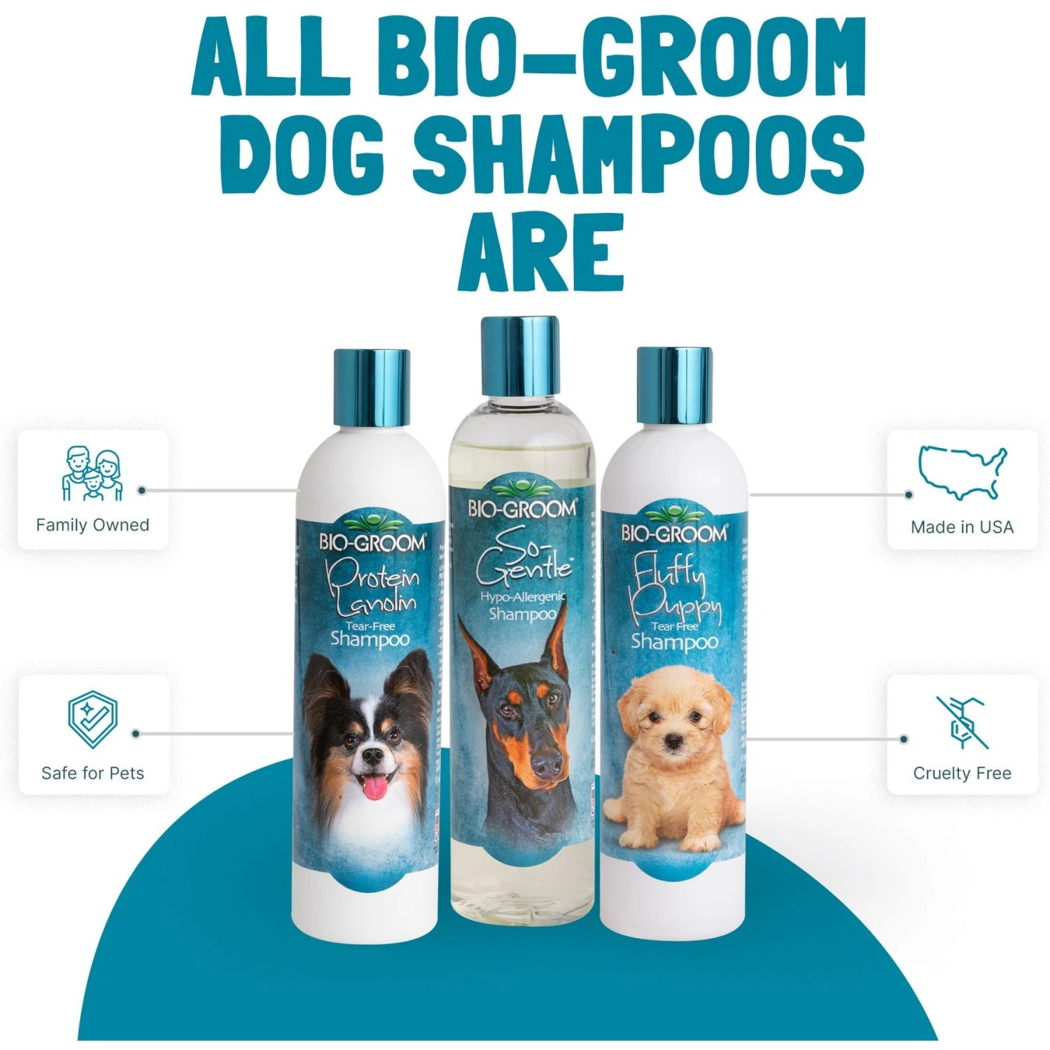 Bio-Groom So-Gentle Hypo-Allergenic Dog Shampoo 3 Bio-Groom So-Gentle Hypo-Allergenic Dog Shampoo - Image 3