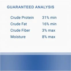 Canisource Grand Cru Turkey Grain-Free Dehydrated Dog Food 6 Canisource Grand Cru Turkey Grain-Free Dehydrated Dog Food -Pet Wellness 197837 PT6. AC SS1800 V1683563706