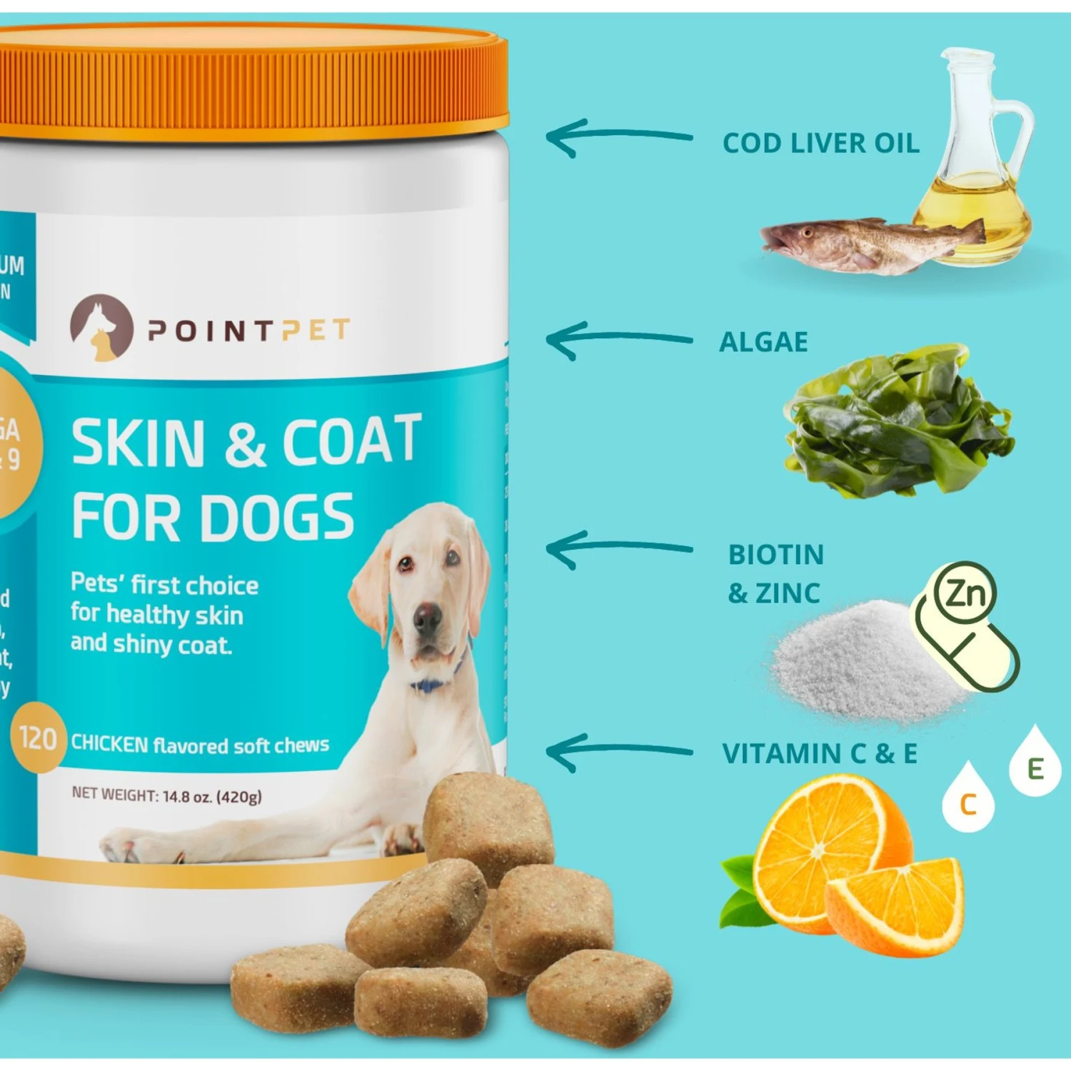 PointPet Omega 3, 6 & 9 Skin & Coat Dog Supplement, 120 Count 4 PointPet Omega 3, 6 & 9 Skin & Coat Dog Supplement, 120 Count - Image 4