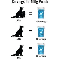 Canine Matrix Maximum Recovery Restorative Care Senior Support Dog Supplement 5 Canine Matrix Maximum Recovery Restorative Care Senior Support Dog Supplement -Pet Wellness 199054 pt2. AC SS1800 V1582662488