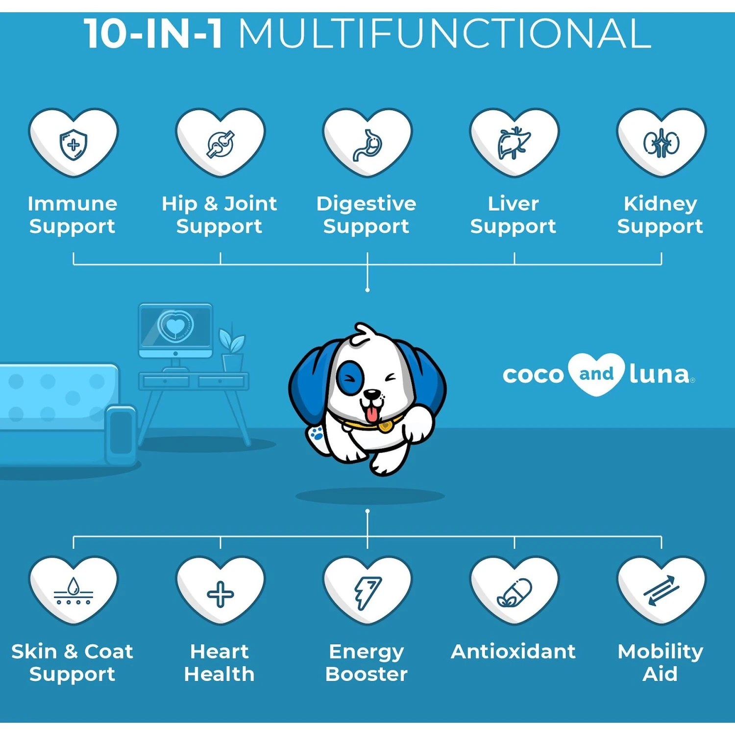 Coco And Luna 10-in-1 Bacon & Liver Flavored Chewable Tablet Multivitamin For Dogs, 120 Count 3 Coco And Luna 10-in-1 Bacon & Liver Flavored Chewable Tablet Multivitamin For Dogs, 120 Count - Image 3