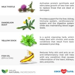 Coco And Luna Liver & Kidney Milkthistle Bacon & Liver Flavor Dog Supplement, 120 Count -Pet Wellness 199331 PT3. AC SS1800 V1646953111