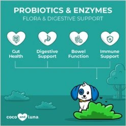 Coco And Luna Probiotics & Enzymes Bacon & Liver Flavor Dog Supplement, 120 Count -Pet Wellness 199335 PT2. AC SS1800 V1650295889