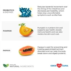 Coco And Luna Probiotics & Enzymes Bacon & Liver Flavor Dog Supplement, 120 Count -Pet Wellness 199335 PT3. AC SS1800 V1650294988