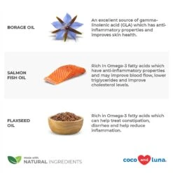 Coco And Luna Omega 3-6-9 Skin & Coat Bacon & Liver Flavor Dog Supplement, 120 Count -Pet Wellness 199339 PT3. AC SS1800 V1650295292