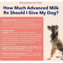 Vets Preferred Advanced Milk Rx Dog Supplement, 12-oz Jar -Pet Wellness 202523 PT5. AC SS1800 V1668633781