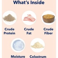 Vets Preferred Advanced Milk Rx Dog Supplement, 12-oz Jar -Pet Wellness 202523 PT6. AC SS1800 V1668632367