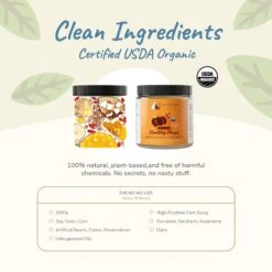 Kin+kind Organic Healthy Poops Dog & Cat Supplement -Pet Wellness 203620 PT3. AC SS1800 V1621034565