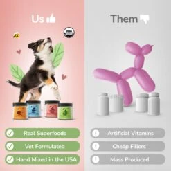 Kin+kind Raw Coconut Oil Skin & Coat Boost Dog & Cat Supplement 6 Kin+kind Raw Coconut Oil Skin & Coat Boost Dog & Cat Supplement -Pet Wellness 203623 PT2. AC SS1800 V1621031341