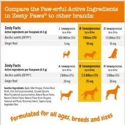 Zesty Paws Probiotic Flavor Infusions Fish Oil Chicken Flavored Liquid Digestive Topper Supplement For Dogs -Pet Wellness 205857 PT4. AC SS1800 V1697032130