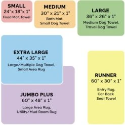FurHaven Muddy Paws Towel & Shammy Dog Mat -Pet Wellness 206708 PT6. AC SS1800 V1693937907