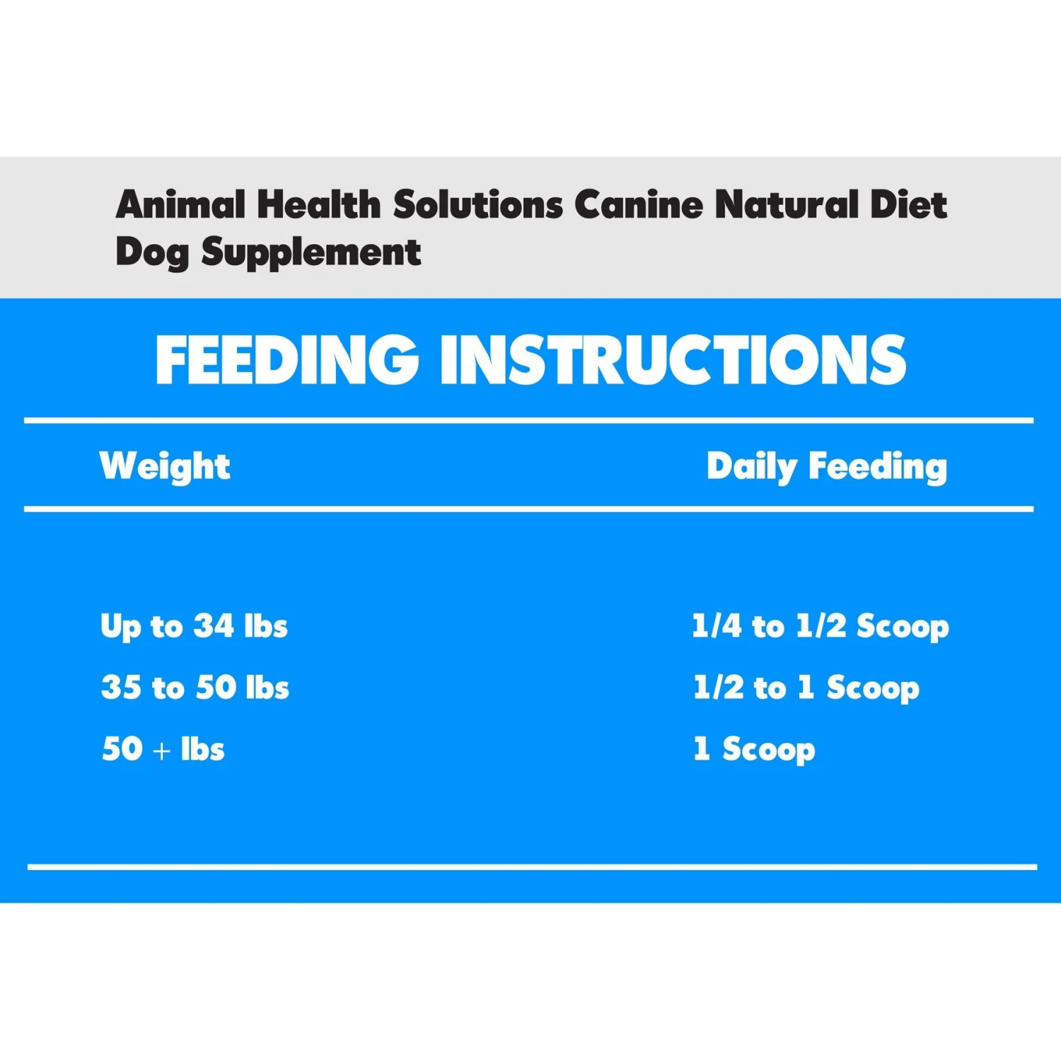Animal Health Solutions Canine Natural Diet Dog Supplement 3 Animal Health Solutions Canine Natural Diet Dog Supplement - Image 3