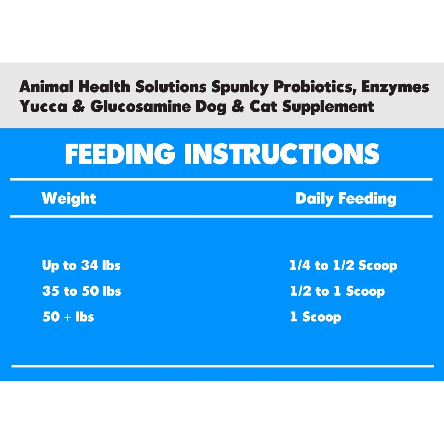 Animal Health Solutions Spunky Probiotics, Enzymes Yucca & Glucosamine Dog & Cat Supplement 3 Animal Health Solutions Spunky Probiotics, Enzymes Yucca & Glucosamine Dog & Cat Supplement - Image 3