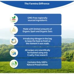 Farmina N&D Ancestral Grain Lamb & Blueberry Recipe Puppy Medium & Maxi Dry Dog Food -Pet Wellness 207653 PT3. AC SS1800 V1680897644