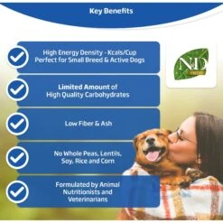 Farmina N&D Prime Lamb & Blueberry Recipe Adult Mini Dry Dog Food, 15.4-lb Bag -Pet Wellness 207670 PT2. AC SS1800 V1679514599