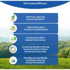 Farmina N&D Prime Lamb & Blueberry Recipe Adult Mini Dry Dog Food, 15.4-lb Bag -Pet Wellness 207670 PT3. AC SS1800 V1680897643