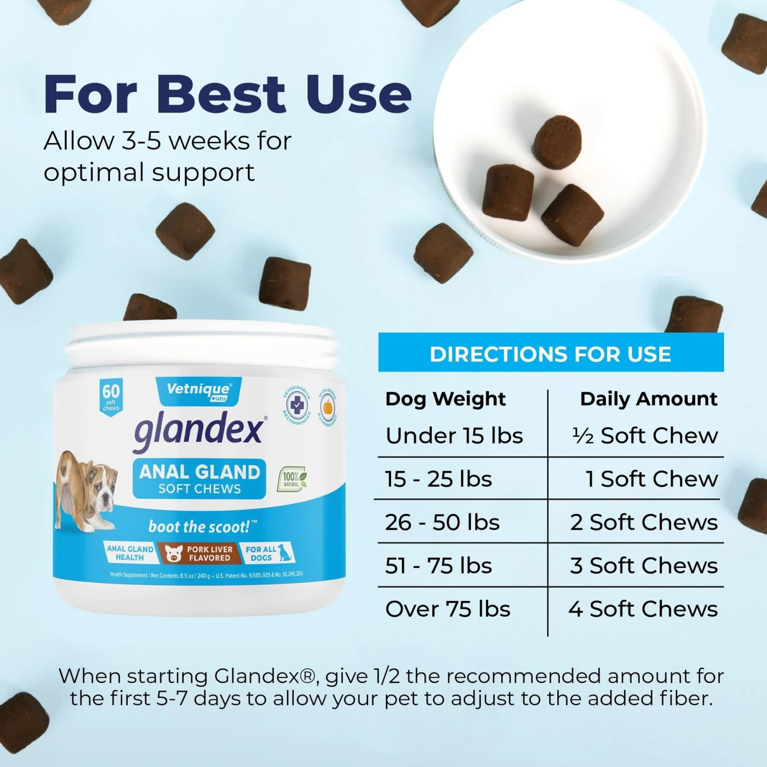 Vetnique Labs Glandex Anal Gland & Probiotic Pork Flavored Pumpkin Fiber & Digestive Boot The Scoot Soft Chew Dog Supplement 6 Vetnique Labs Glandex Anal Gland & Probiotic Pork Flavored Pumpkin Fiber & Digestive Boot The Scoot Soft Chew Dog Supplement - Image 6