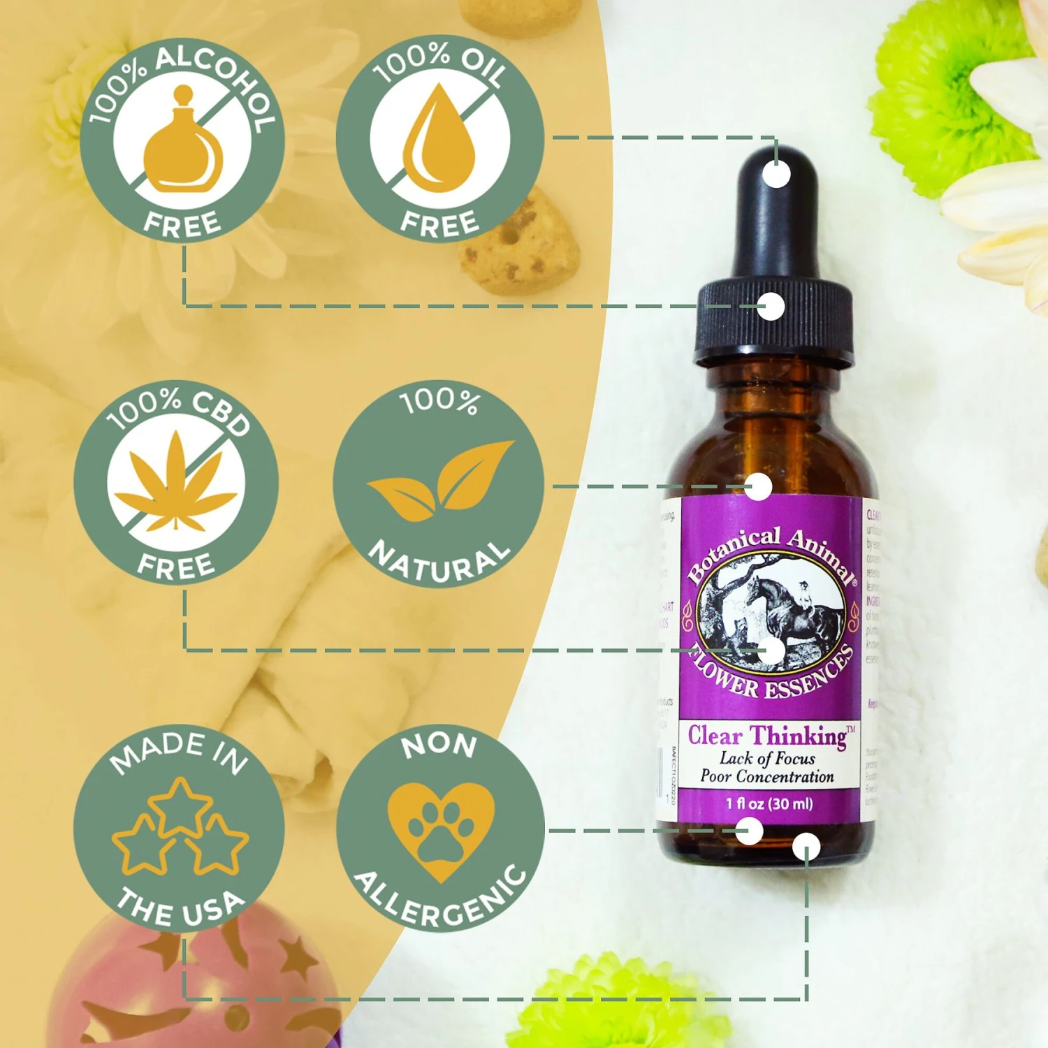 Botanical Animal Flower Essences Clear Thinking Calming Pet Supplement, 1-oz Bottle 3 Botanical Animal Flower Essences Clear Thinking Calming Pet Supplement, 1-oz Bottle - Image 3