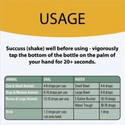 Botanical Animal Flower Essences Easy Does It Calming Pet Supplement, 1-oz Bottle -Pet Wellness 209748 PT5. AC SS1800 V1617233848