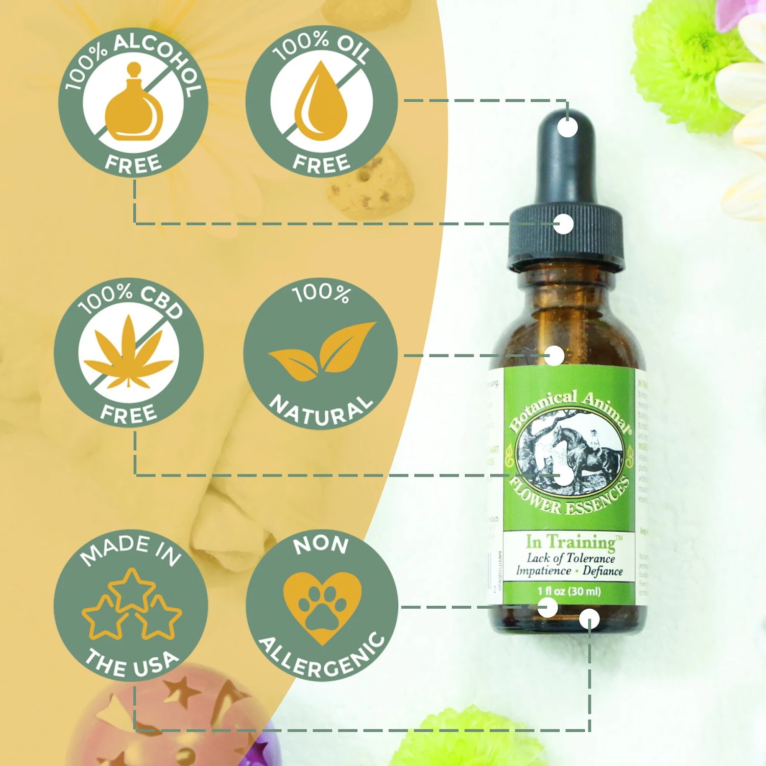 Botanical Animal Flower Essences In Training Calming Pet Supplement, 1-oz Bottle 3 Botanical Animal Flower Essences In Training Calming Pet Supplement, 1-oz Bottle - Image 3