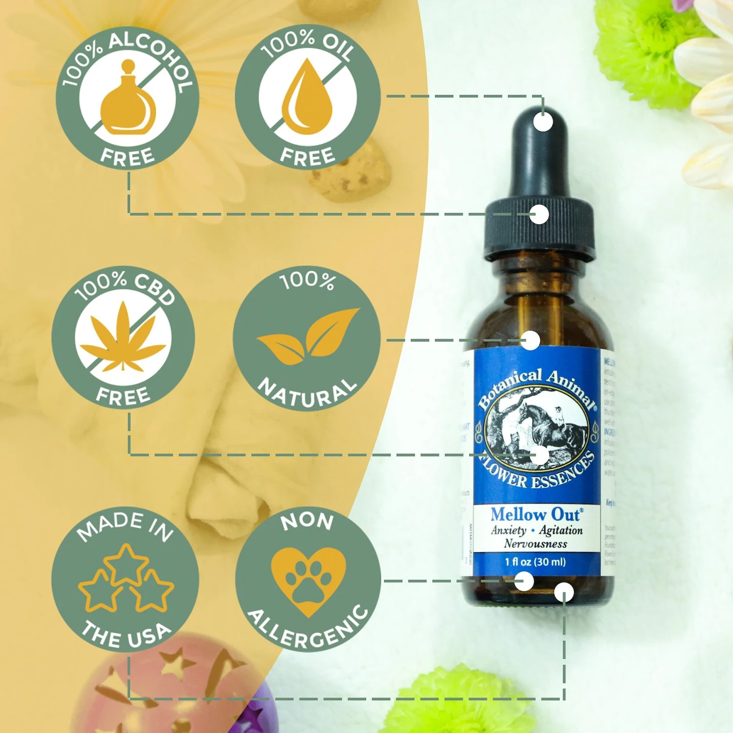 Botanical Animal Flower Essences Mellow Out Calming Pet Supplement 3 Botanical Animal Flower Essences Mellow Out Calming Pet Supplement - Image 3