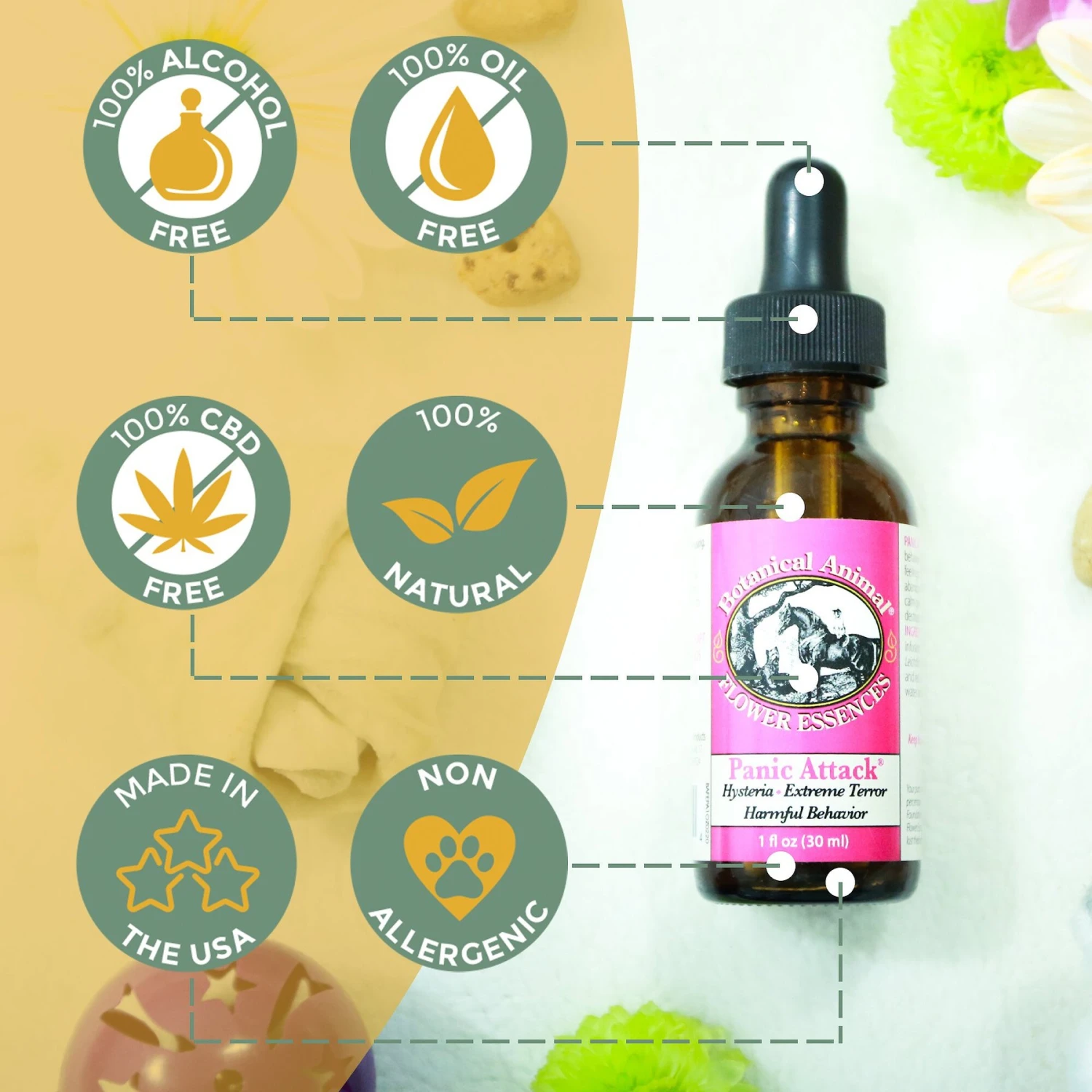 Botanical Animal Flower Essences Panic Attack Calming Pet Supplement, 1-oz Bottle 3 Botanical Animal Flower Essences Panic Attack Calming Pet Supplement, 1-oz Bottle - Image 3