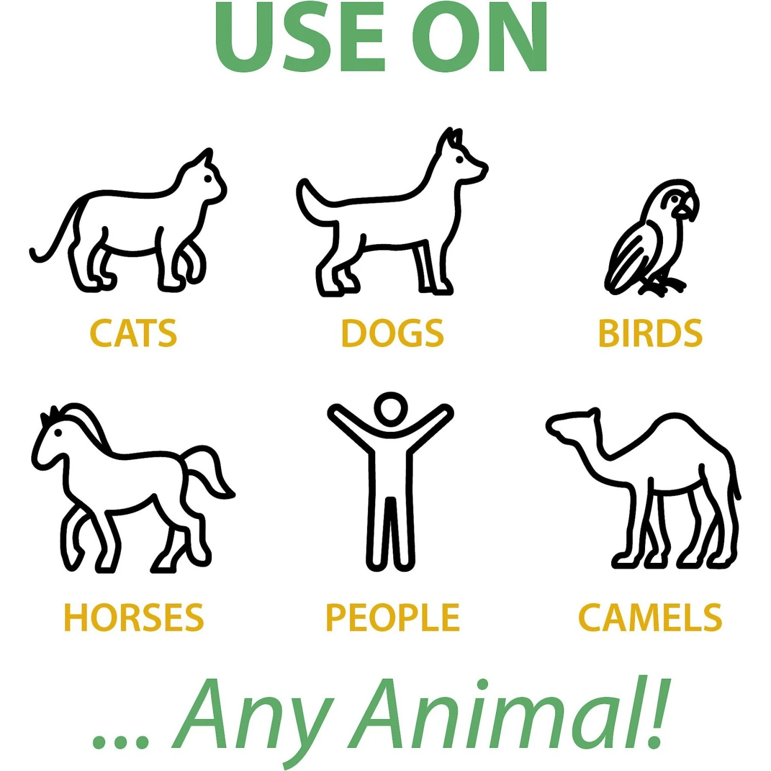 Botanical Animal Flower Essences Safe Journey Calming Pet Supplement, 1-oz Bottle 4 Botanical Animal Flower Essences Safe Journey Calming Pet Supplement, 1-oz Bottle - Image 4