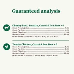Nutro Hearty Stew Variety Pack Chunky Beef, Tomato, Carrot & Pea Stew & Tender Chicken Adult Wet Dog Food -Pet Wellness 211748 PT6. AC SS1800 V1691422422