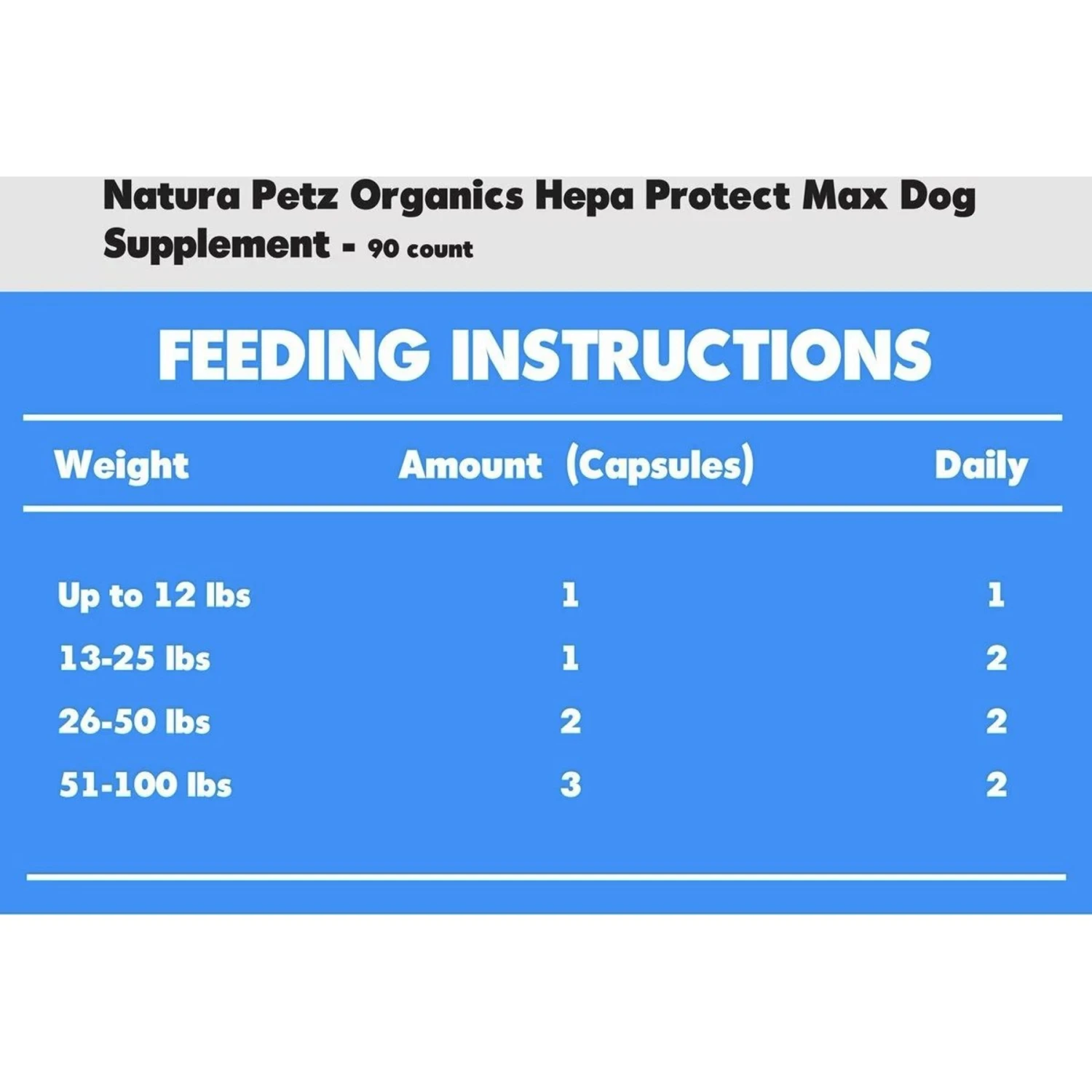 Natura Petz Organics Hepa Protect Max Dog Supplement 3 Natura Petz Organics Hepa Protect Max Dog Supplement - Image 3