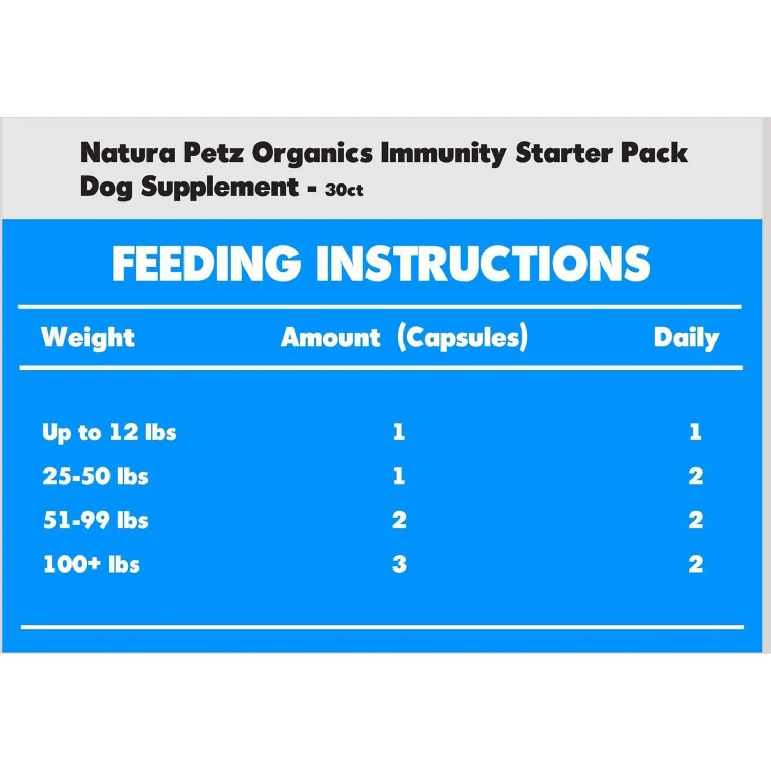 Natura Petz Organics Immunity Starter Pack Dog Supplement, 30 Count 2 Natura Petz Organics Immunity Starter Pack Dog Supplement, 30 Count - Image 2