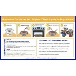 Natura Petz Organics Pets Love Turmeric Turkey Flavored Powder Immune Supplement For Dogs, 4-oz Tin -Pet Wellness 212523 PT2. AC SS1800 V1698094562