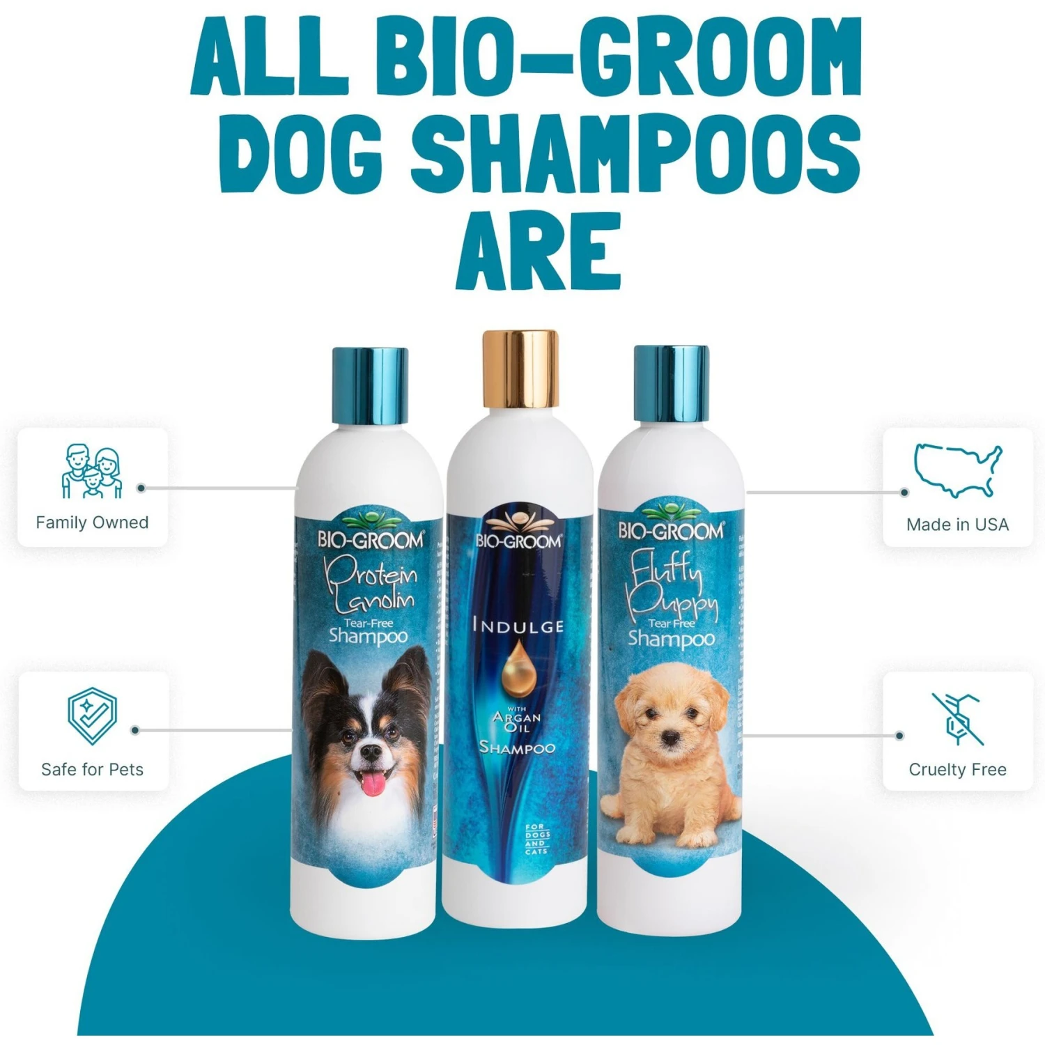 Bio-Groom Indulge Argan Oil Dog Shampoo, 1-gal Bottle 3 Bio-Groom Indulge Argan Oil Dog Shampoo, 1-gal Bottle - Image 3